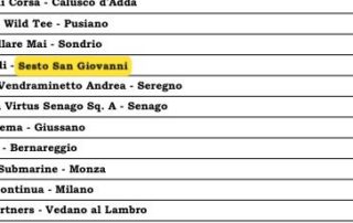 0-Ordine-Partenza-1