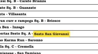 0-Ordine-Partenza-4