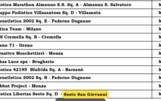 0-Ordine-Partenza-5