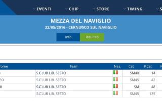 20160522_CERNUSCO_CLASSIFICA