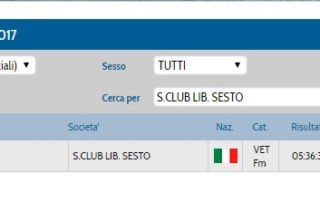 CLASSIFCA-LIBERTAS_ECO-MTH-DEL-CHIANTI