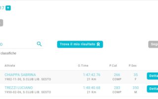 CLASSIFCA-LIBERTAS_VENARIA-HALF-MTH