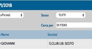 CLASSIFCA-PROMESSE-SM23-34-MASCHILE