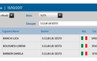 CLASSIFICA-LIBERTAS_CREMONA-HALF-MTH