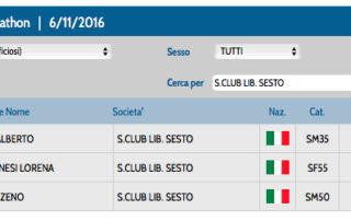 CLASSIFICA-UHM_18°KM