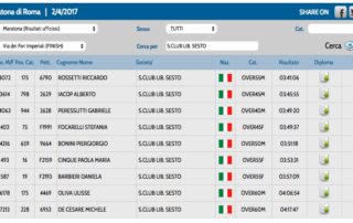 CLASSIFICA_ROMA