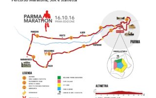 Percorso-e-altimetria-ufficiale