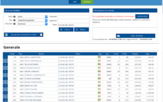 Z_CLASSIFICA-30KM